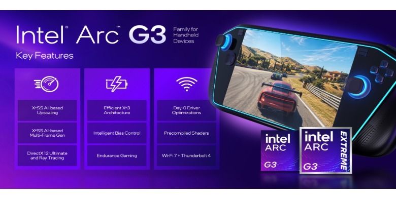 Процессоры Intel